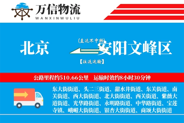 北京到安阳文峰区物流公司