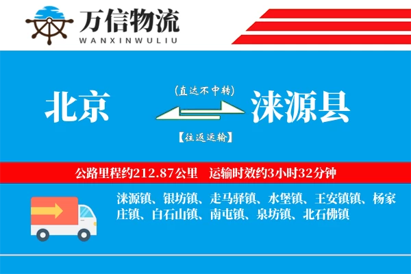 北京到涞源县物流公司