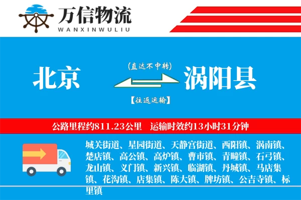 北京到涡阳县物流公司