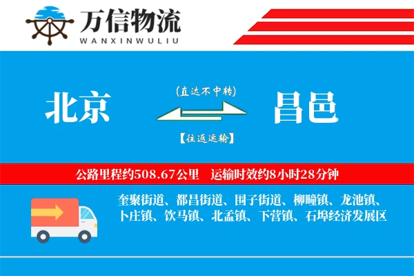 北京到昌邑物流公司