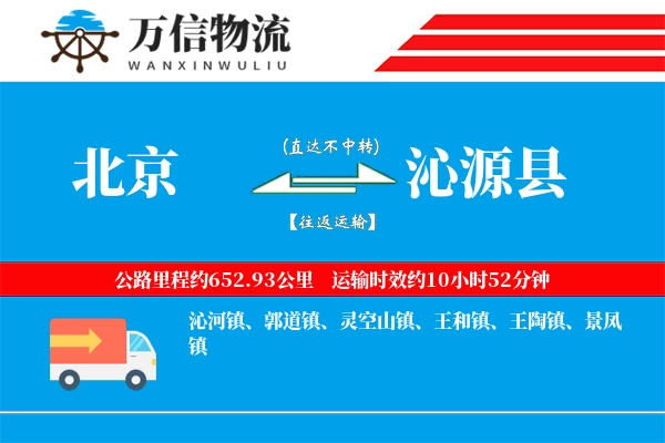 北京到沁源县物流公司