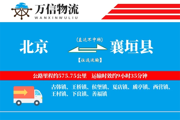 北京到襄垣县物流公司