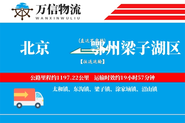 北京到鄂州梁子湖区物流公司