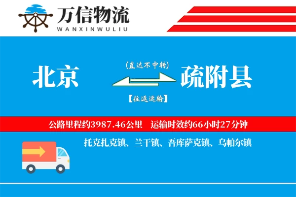 北京到疏附县物流公司