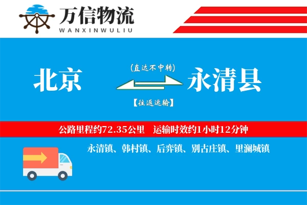北京到永清县物流公司