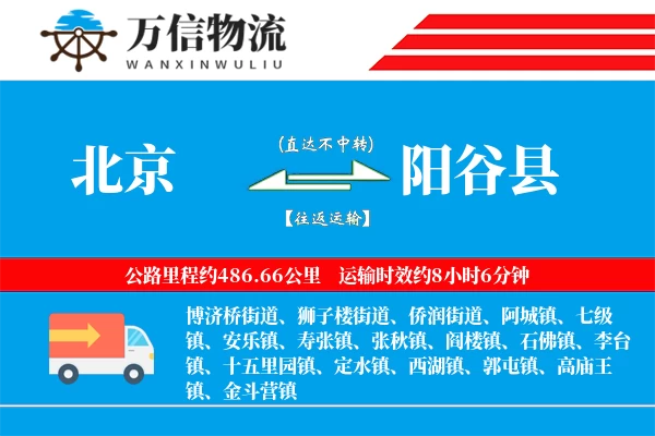 北京到阳谷县物流公司