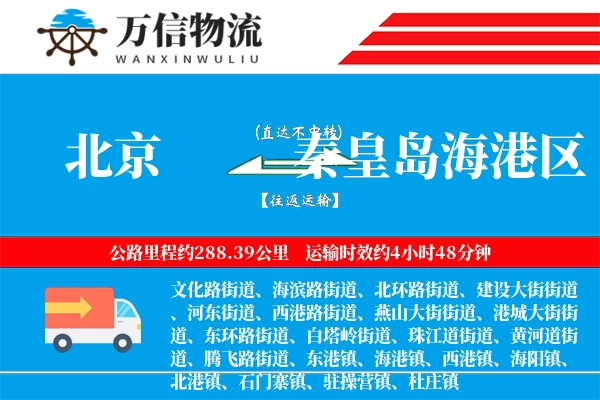 北京到秦皇岛海港区物流公司