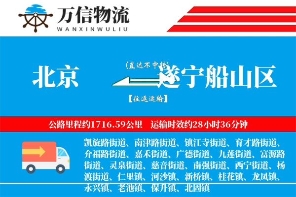 北京到遂宁船山区物流公司