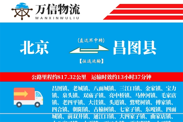 北京到昌图县物流公司