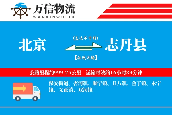 北京到志丹县物流公司